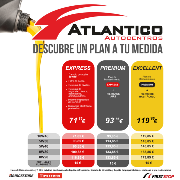 PLANESMANTENIMIENTO OCT25
